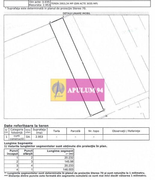 Teren pentru dezvoltare proiect case-vile in Bucuresti